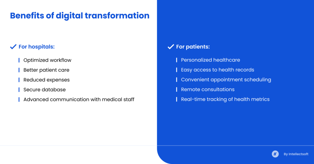 benefits of digital healthcare transformation